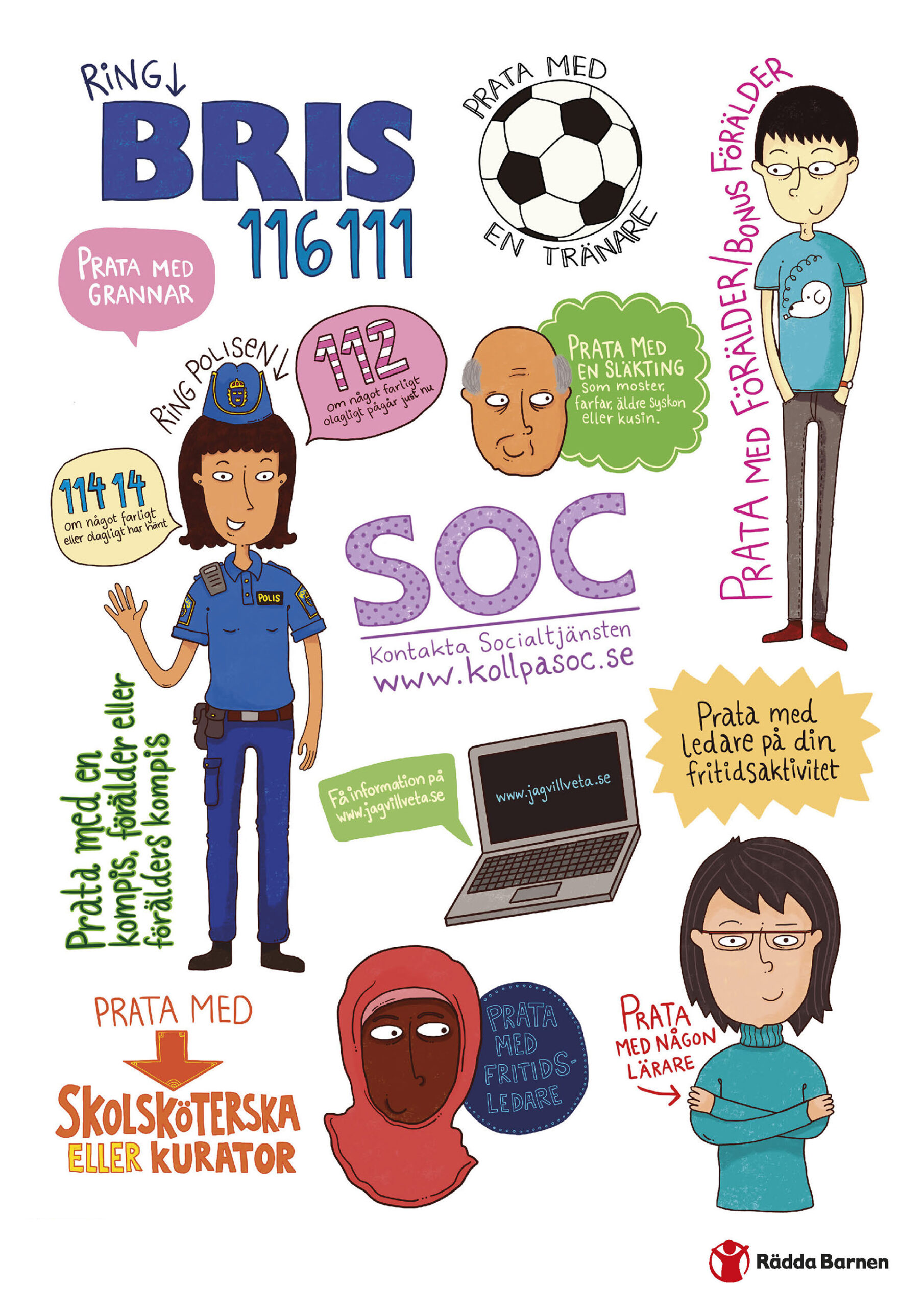 Kontakter för utsatta barn